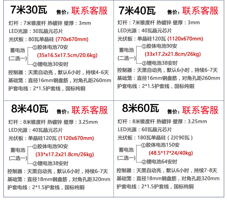 7米太陽能路燈參數(shù)配置